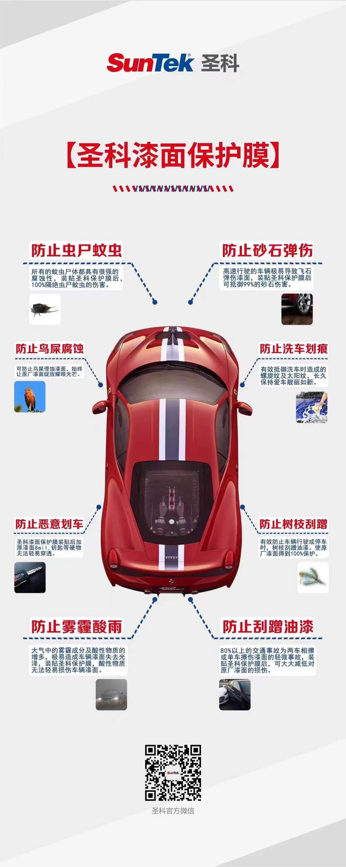 圣科～车衣鼻祖。唯一经过中国十三年市场验证品牌产品！(图6)